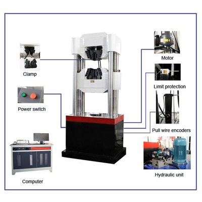 เครื่องทดสอบความต้านทานแรงดึงของ Servo-Hydraulic Universal